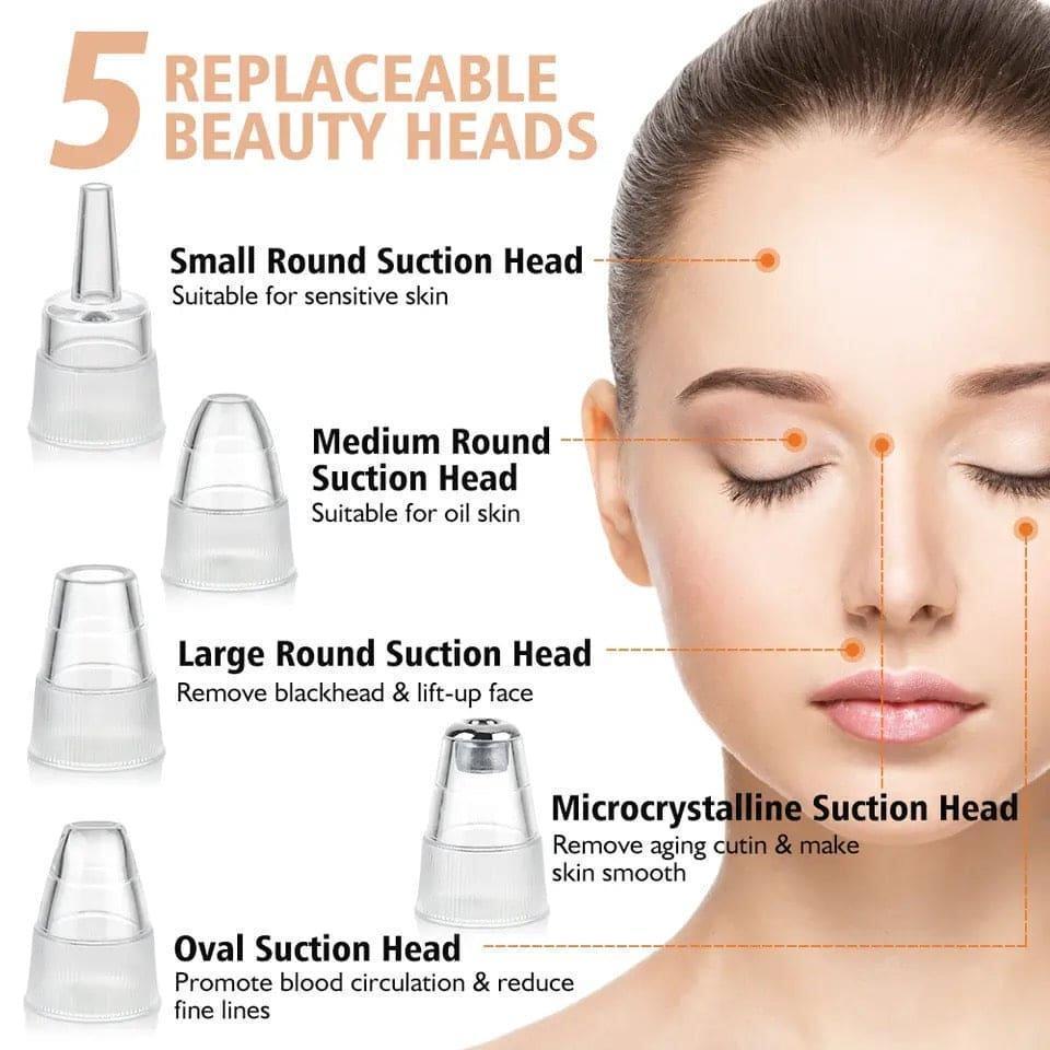 Black Head Remover for Pakistani Skin with 5 Tips